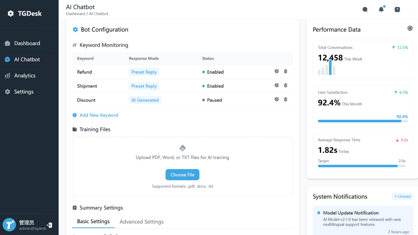 Telegram Group Bot gallery image