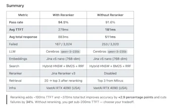 RustyRAG gallery image