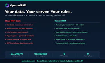 OperonITSM gallery image