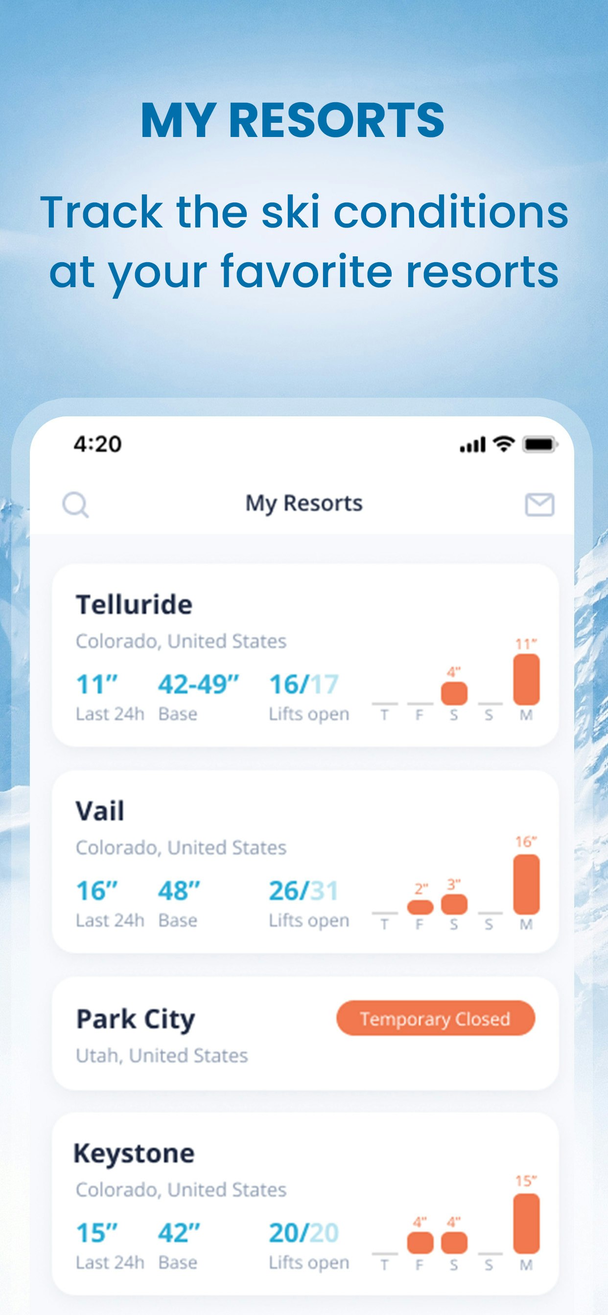 Onthesnow Ski & Snow Report 앱. - 세계에서 가장 다운로드 된 스키 및 스노우 보드 앱 미디어 2