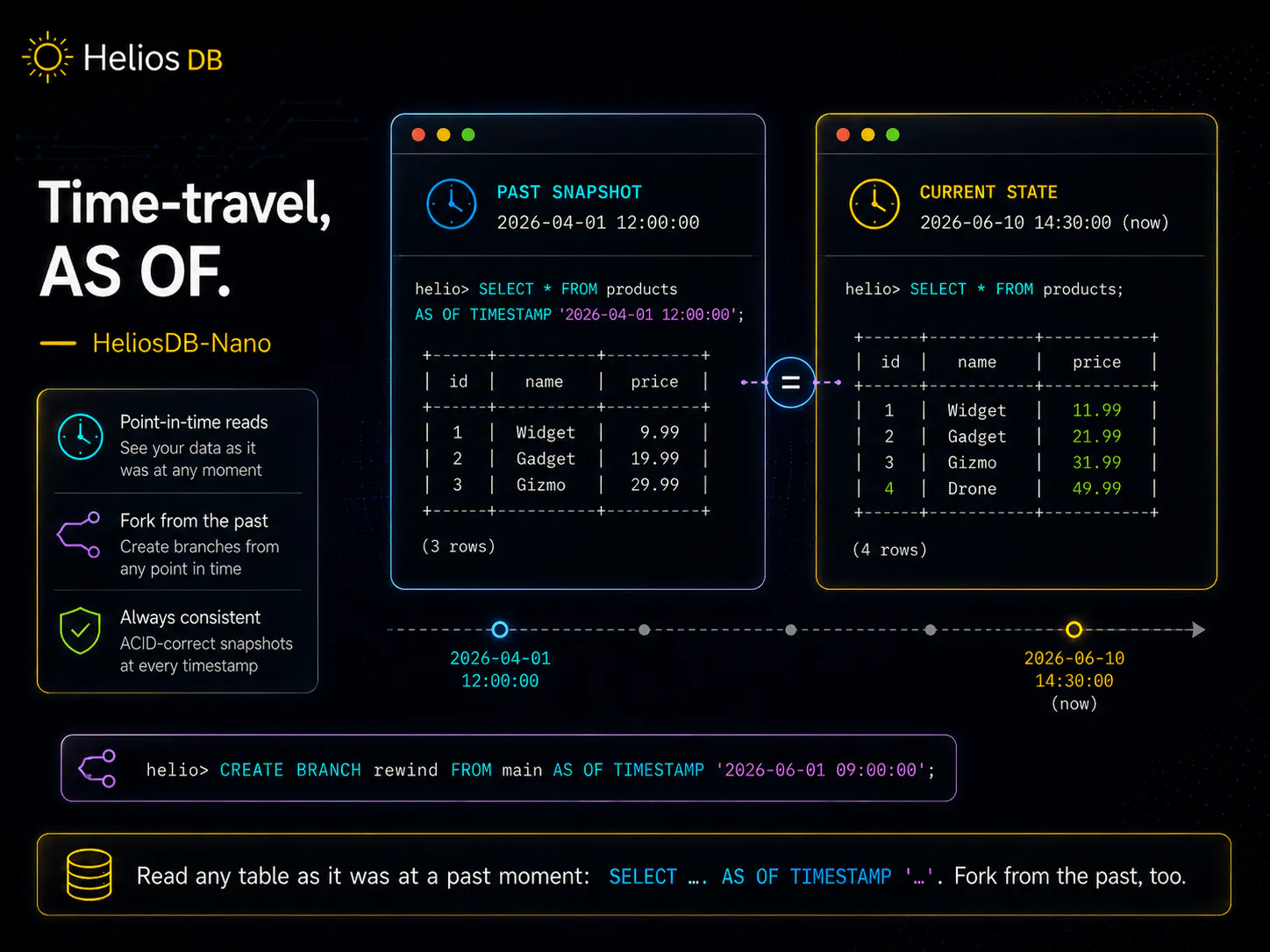 HeliosDB-Nano gallery image