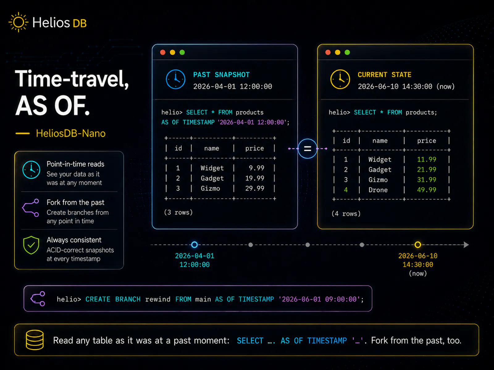 HeliosDB-Nano screenshot 6