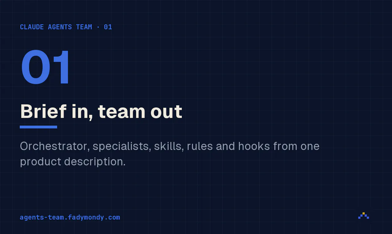 Claude Agents Team gallery image