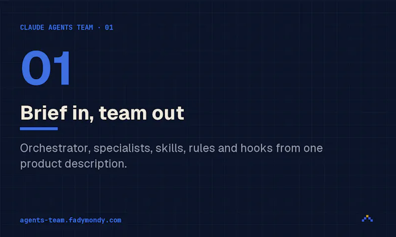 Claude Agents Team screenshot 3