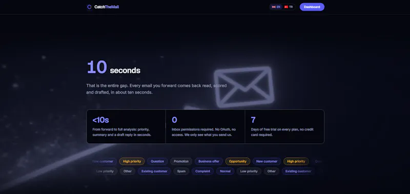 CatchTheMail screenshot 8