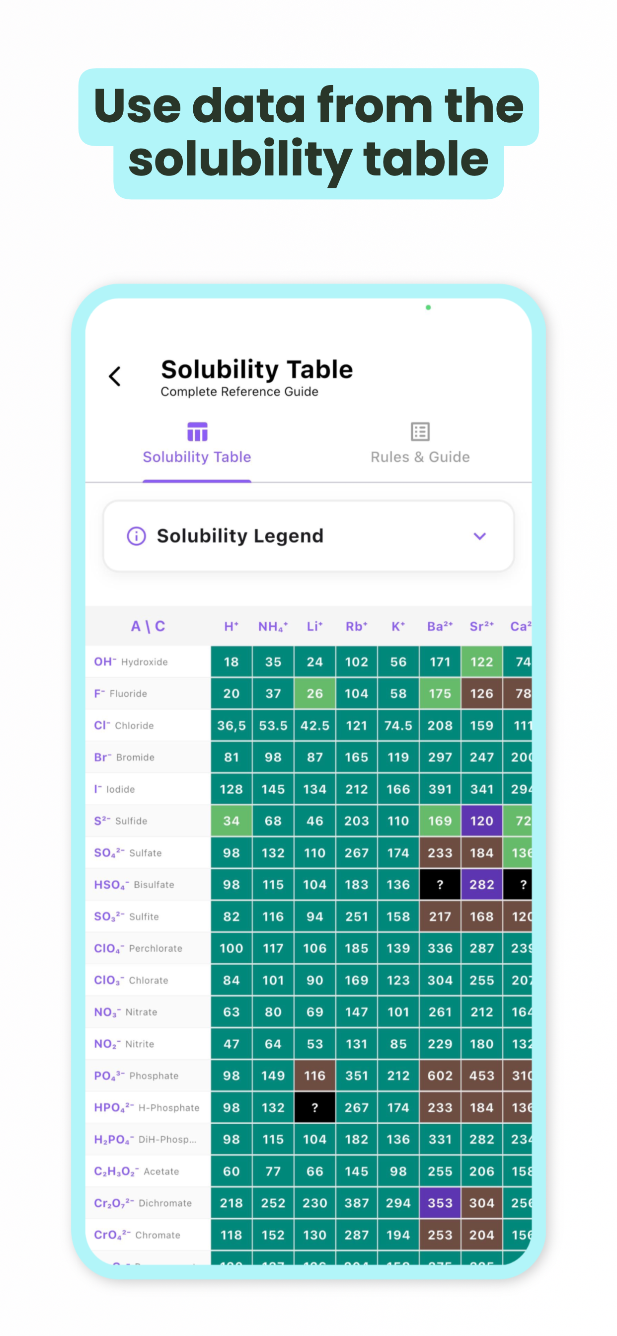 Chemistry ai gallery image