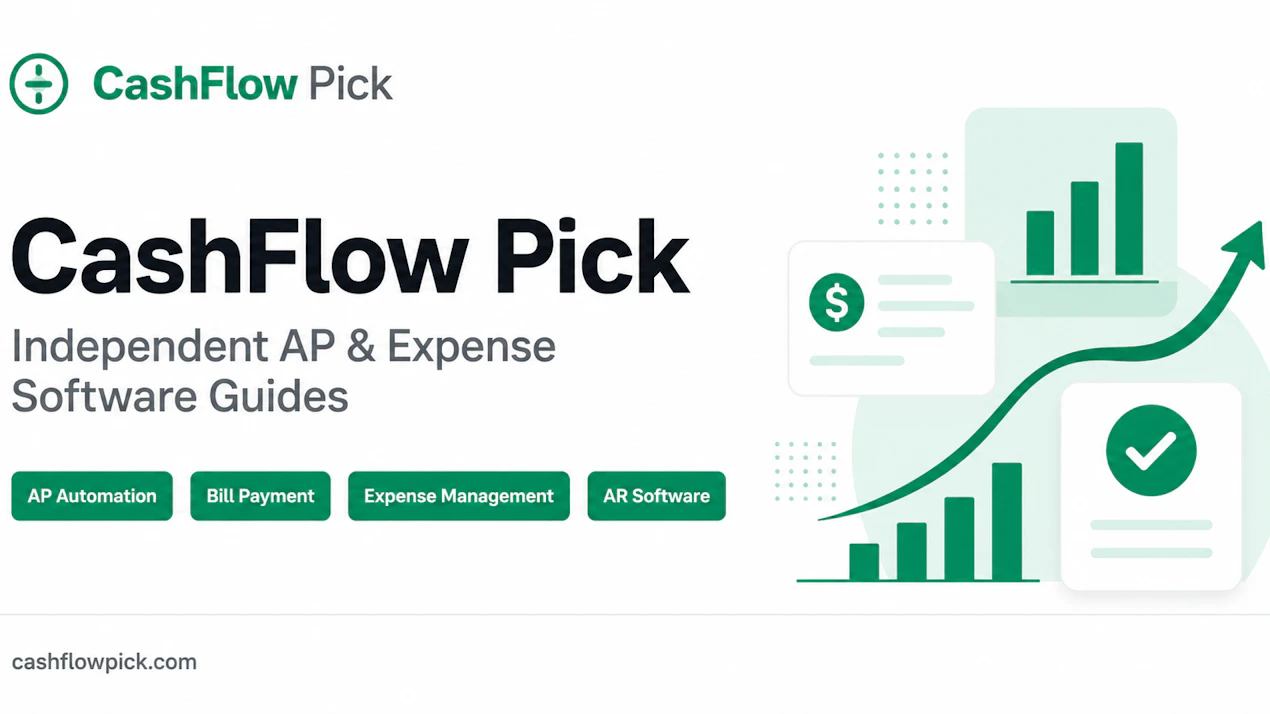AP Automation ROI Calculator product