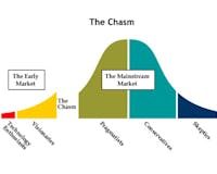 Crossing the Chasm media 2