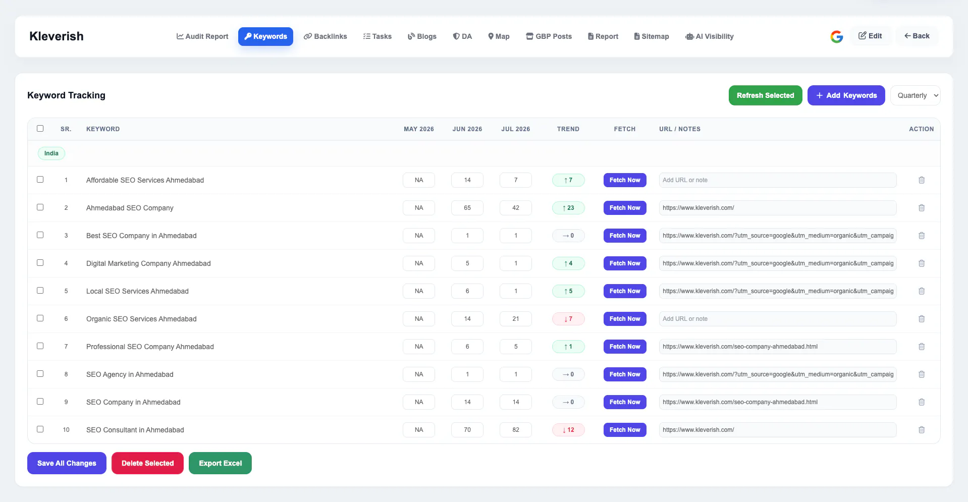 Kleverish SEO Tool 截图 1