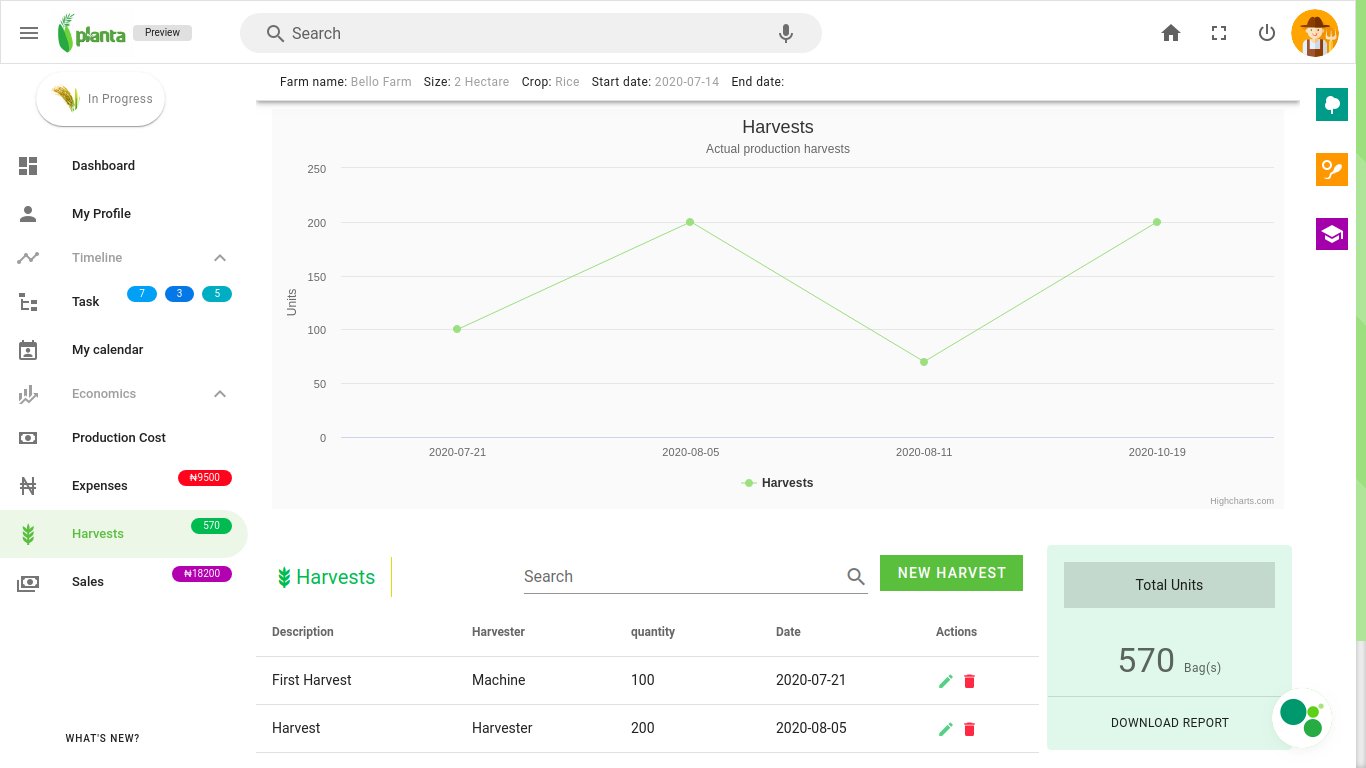 Planta gallery image