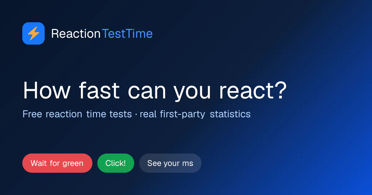 ReactionTestTime gallery image