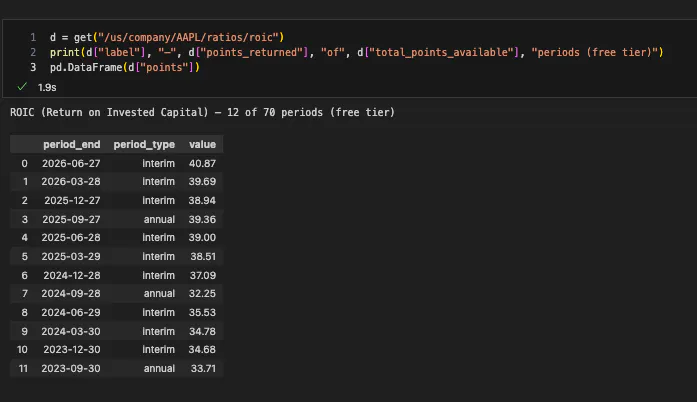 Bond Data API by Atlantis Data Solutions gallery image