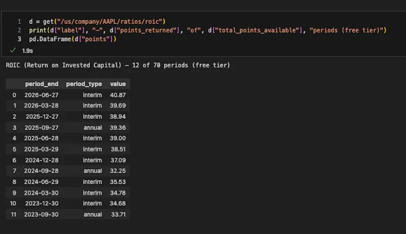 Bond Data API by Atlantis Data Solutions screenshot 3