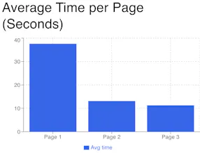 Fileslabs gallery image
