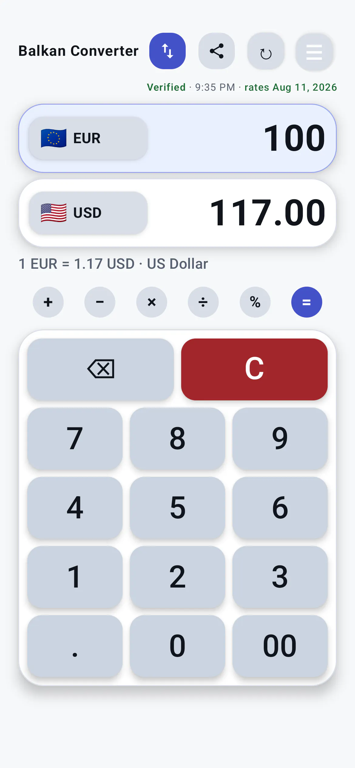 Balkan Currency Converter gallery image