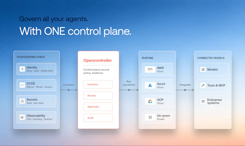Opencontroller by lyzr screenshot 2
