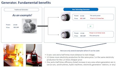 green electricity gallery image