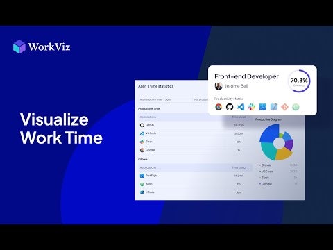 startuptile WorkViz-Visualize time allocation & productivity for remote members