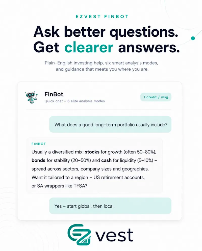 EZvest screenshot 6