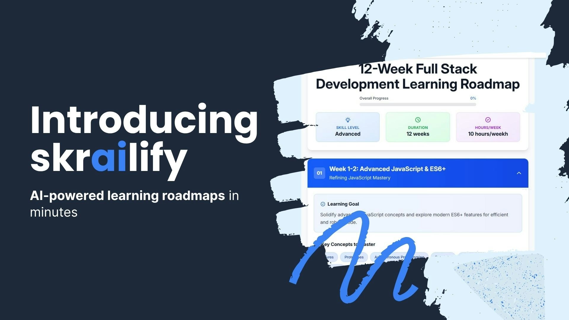 Skrailify gallery image