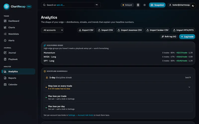 ChartRecap screenshot 5