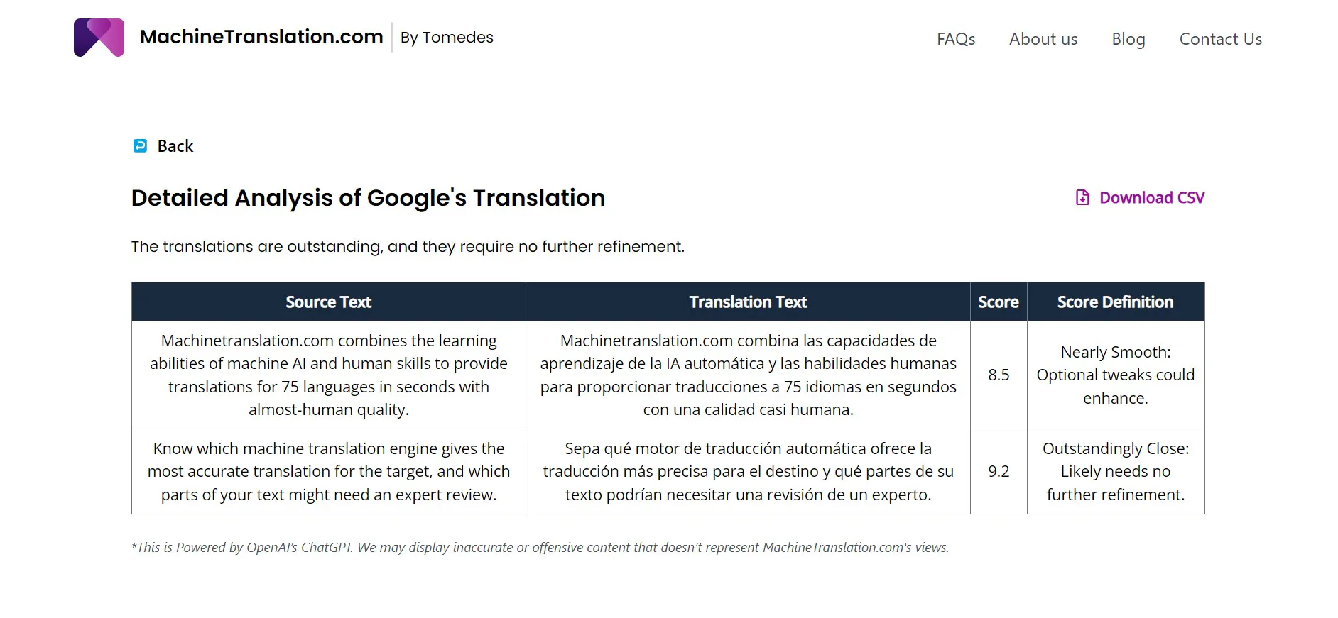 MachineTranslation gallery image