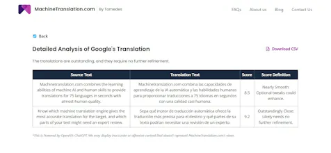 MachineTranslation gallery image