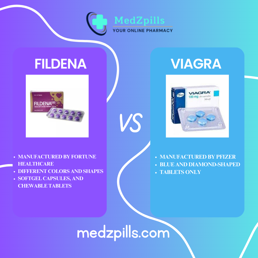 Fildena gegen Viagra media 1