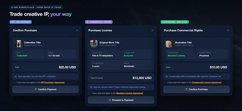 StoryForMoney screenshot 2