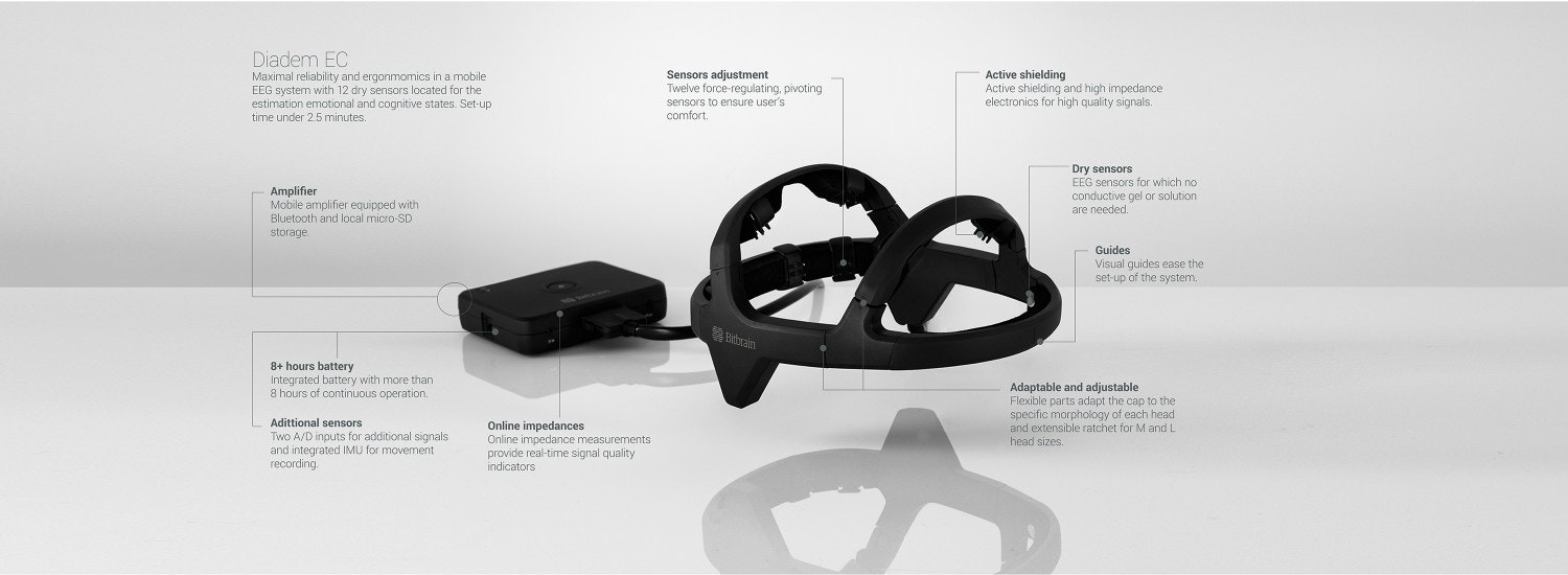 Diadem EC gallery image