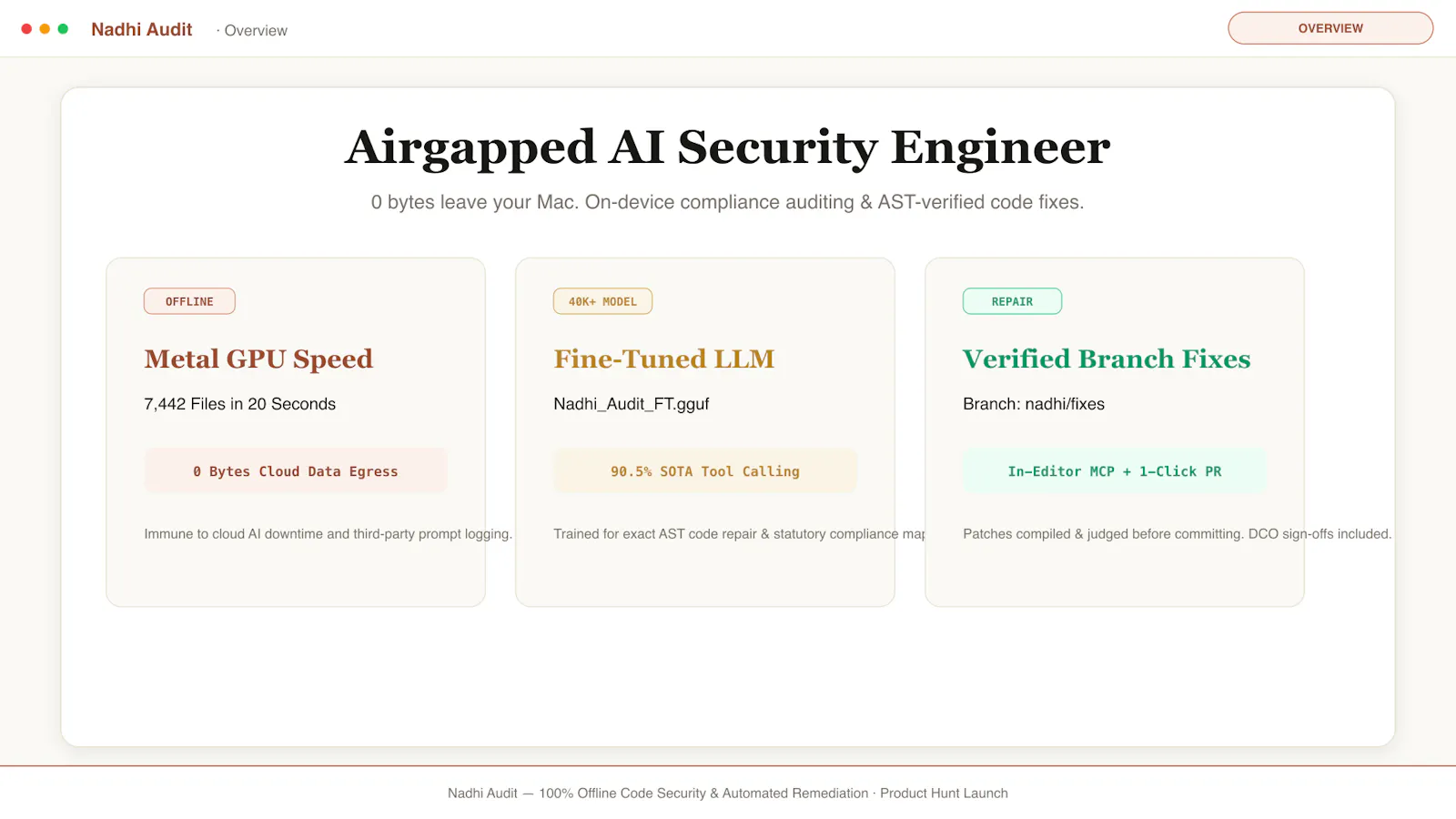 Nadhi Audit screenshot 2