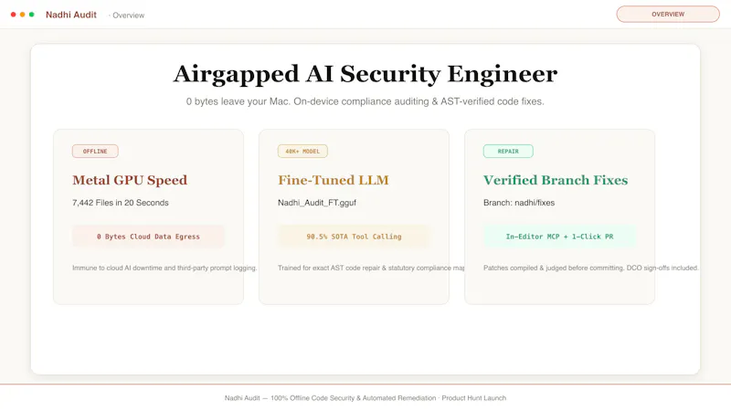 Nadhi Audit screenshot 2