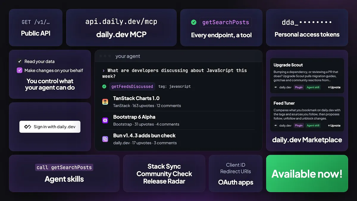 daily.dev for agents