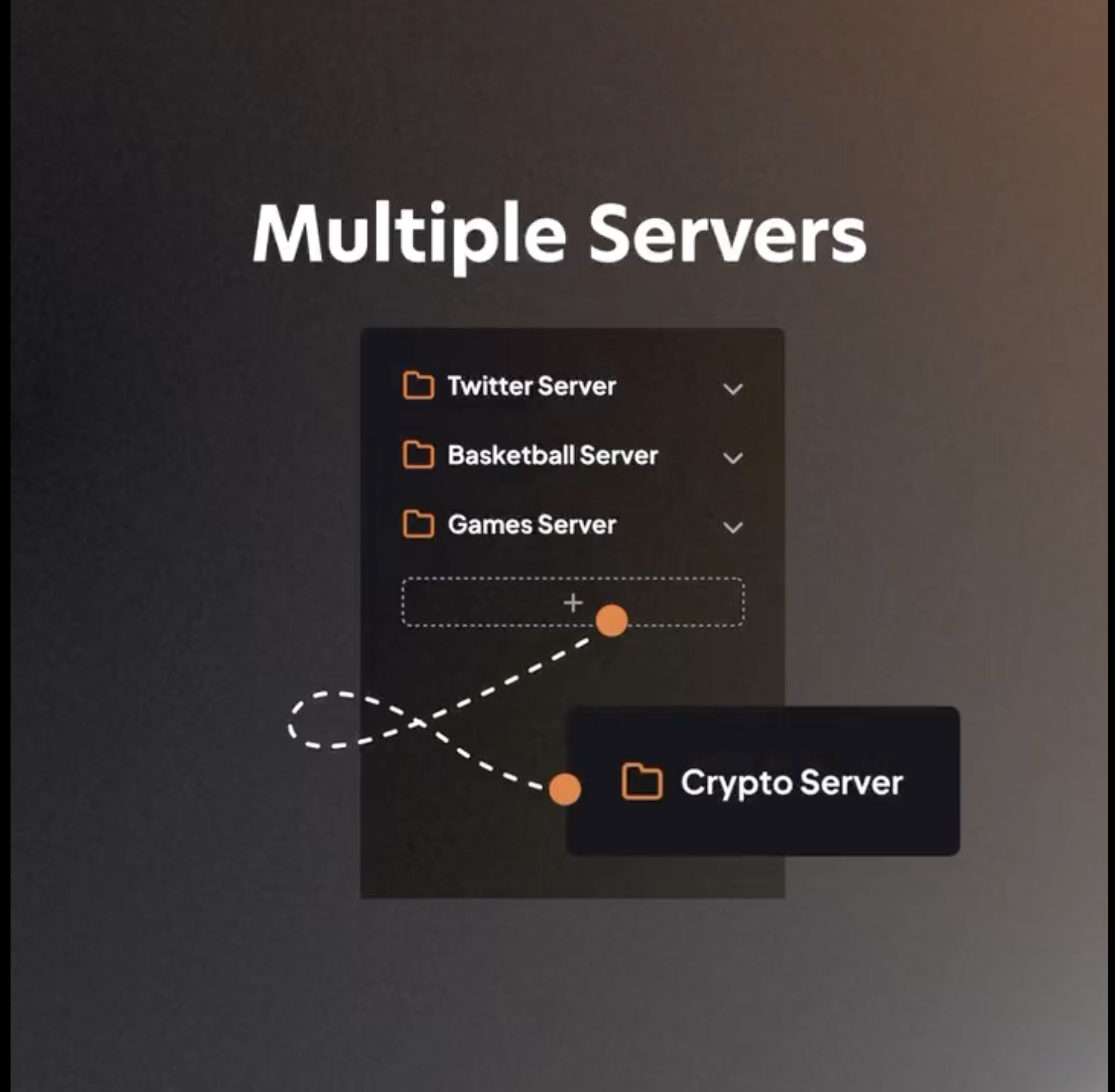 Uyuşturucu - Discord Topluluk Yönetiminizi ve Büyümenizi Süper Şarj Et medya 3