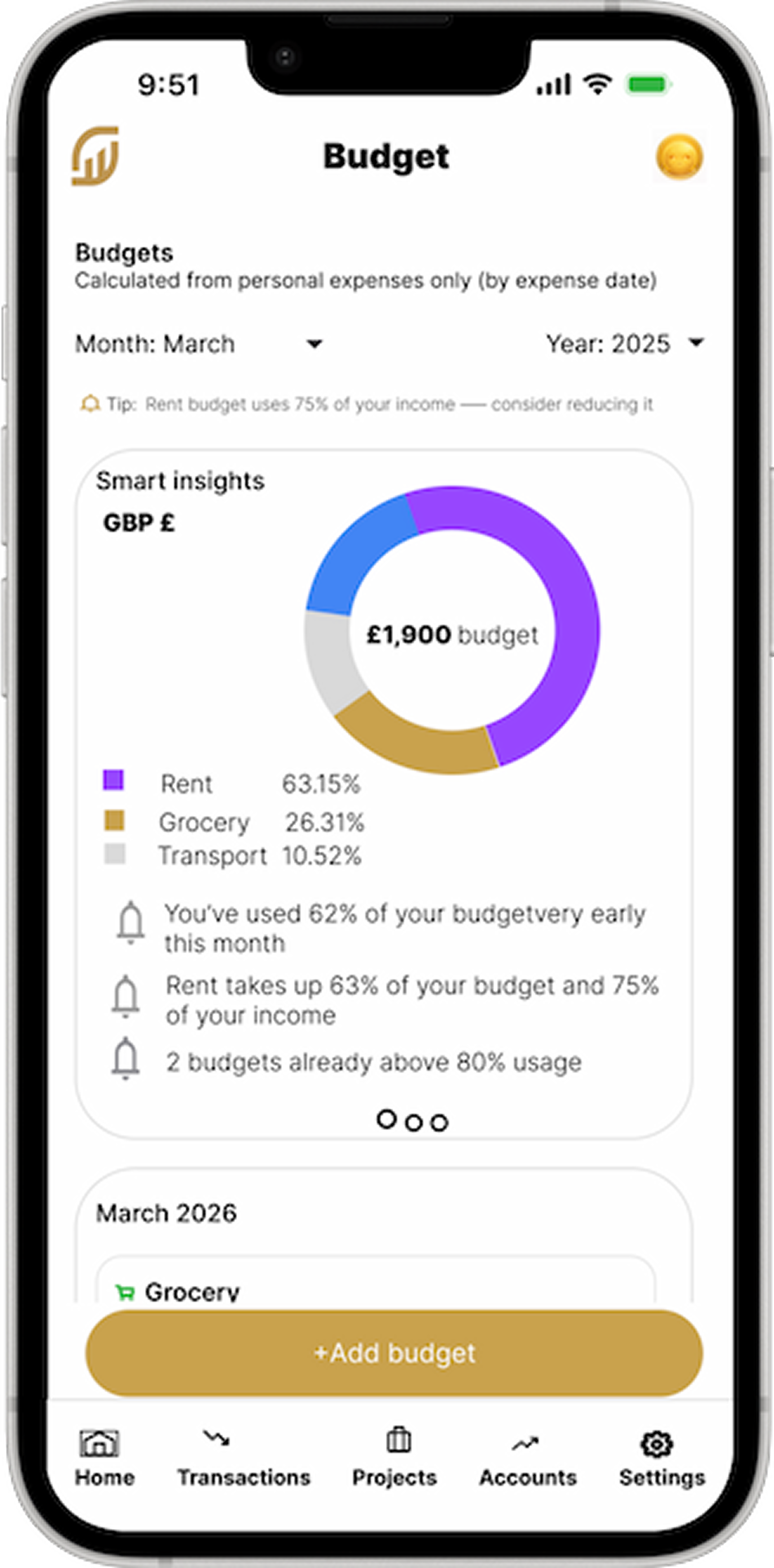 SabiFunds gallery image