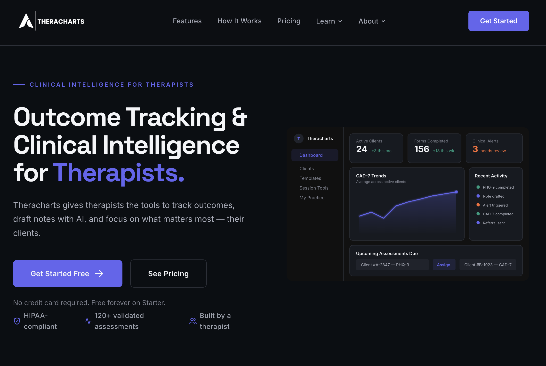 Theracharts gallery image