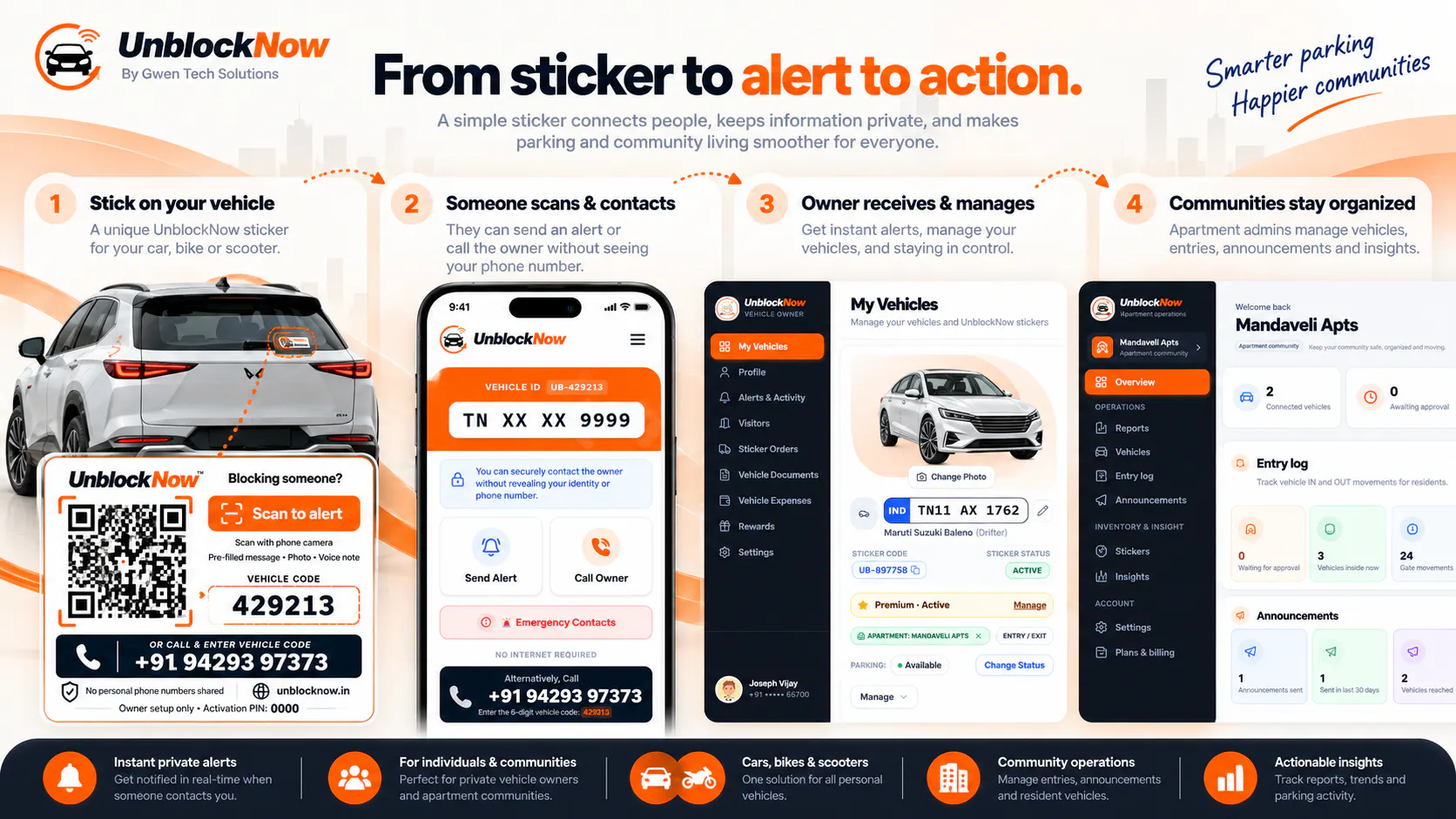 UnblockNow gallery image