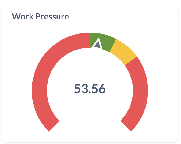 Rombi Productivity gallery image