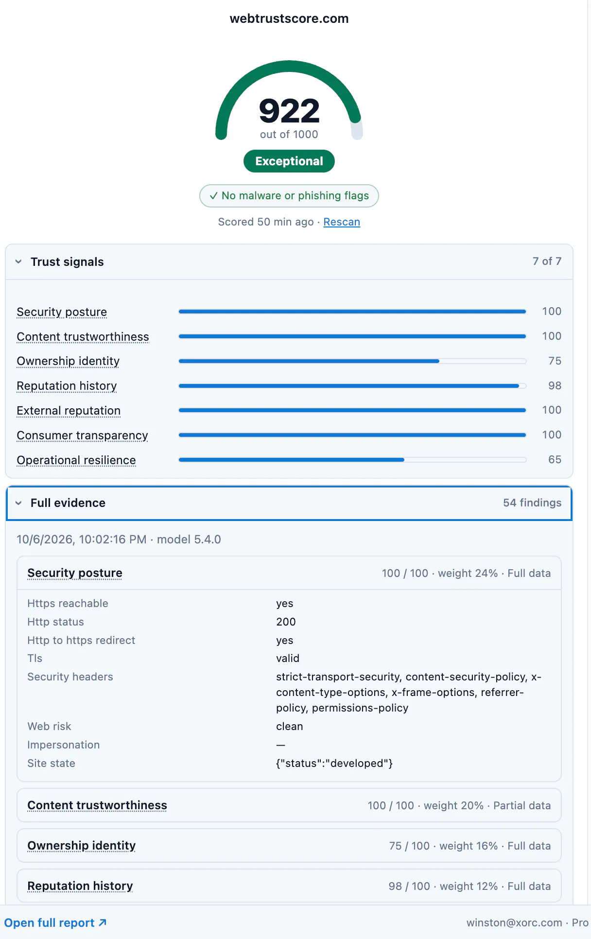 WebTrustScore gallery image