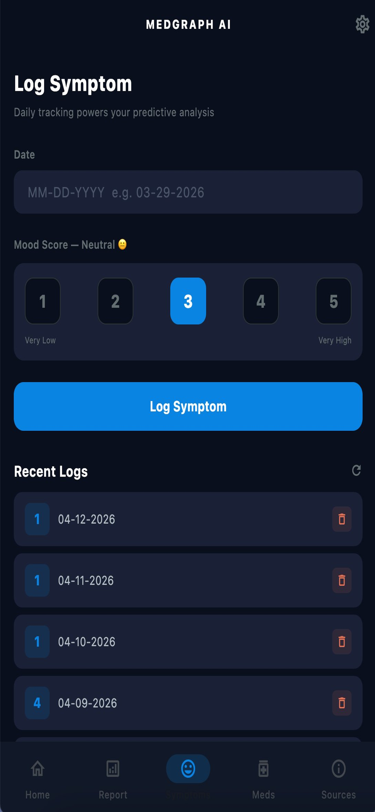 Medgraph gallery image