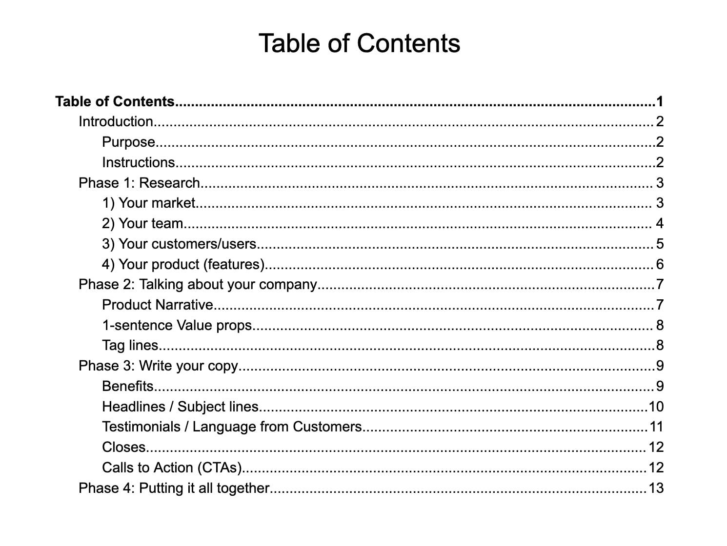 Minimum Viable Messaging media 1