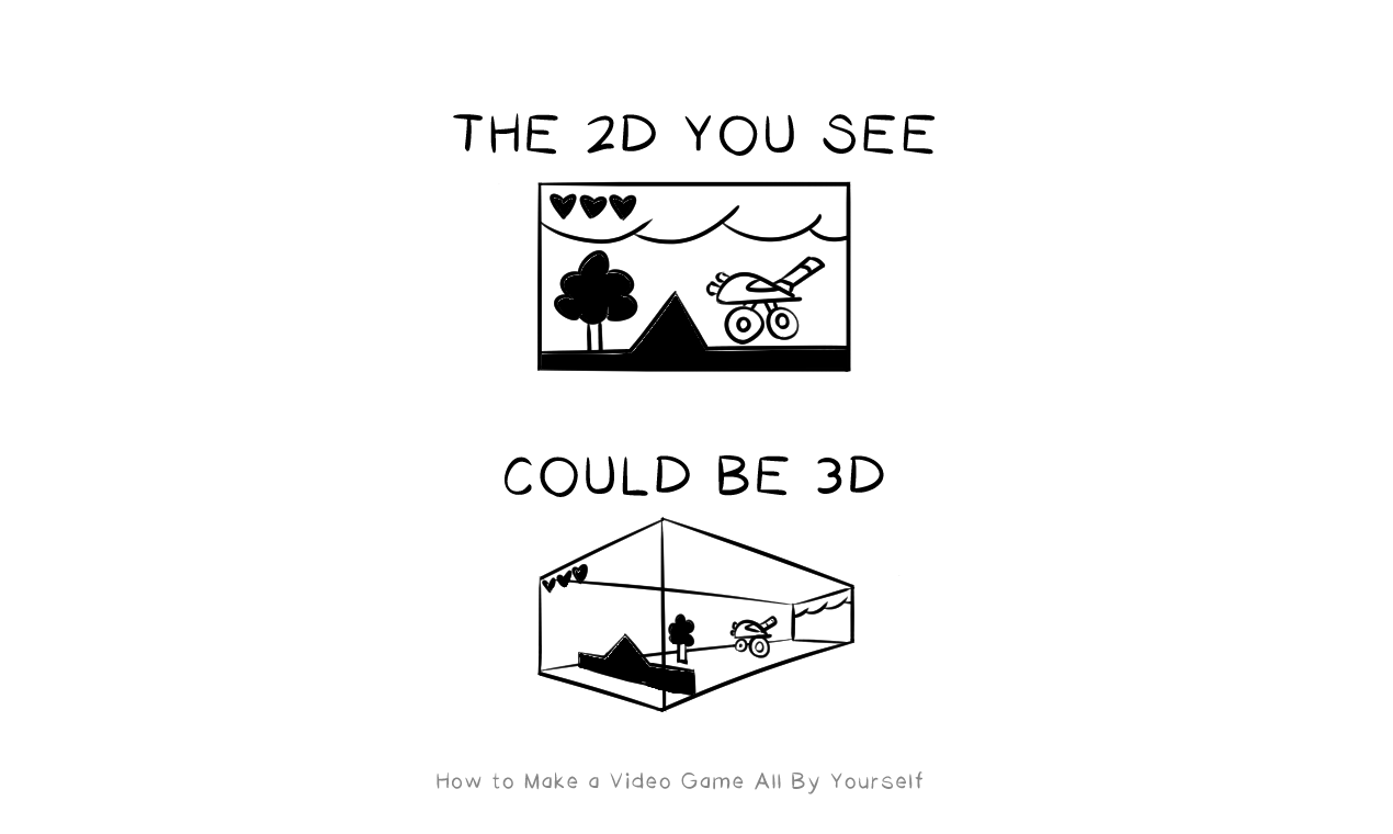 How to Make a Video Game All By Yourself gallery image
