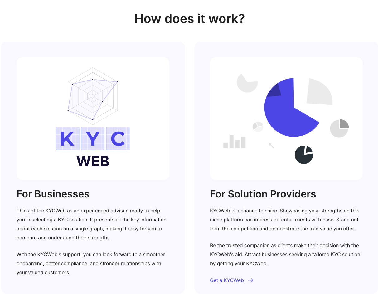 Kycweb media 3