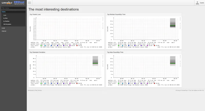 NOC-in-a-Box screenshot 4
