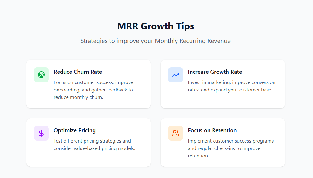 MRR Calculator gallery image