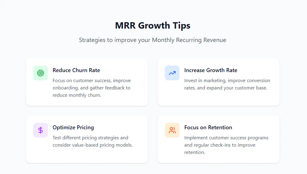 MRR Calculator のプロダクトバナー