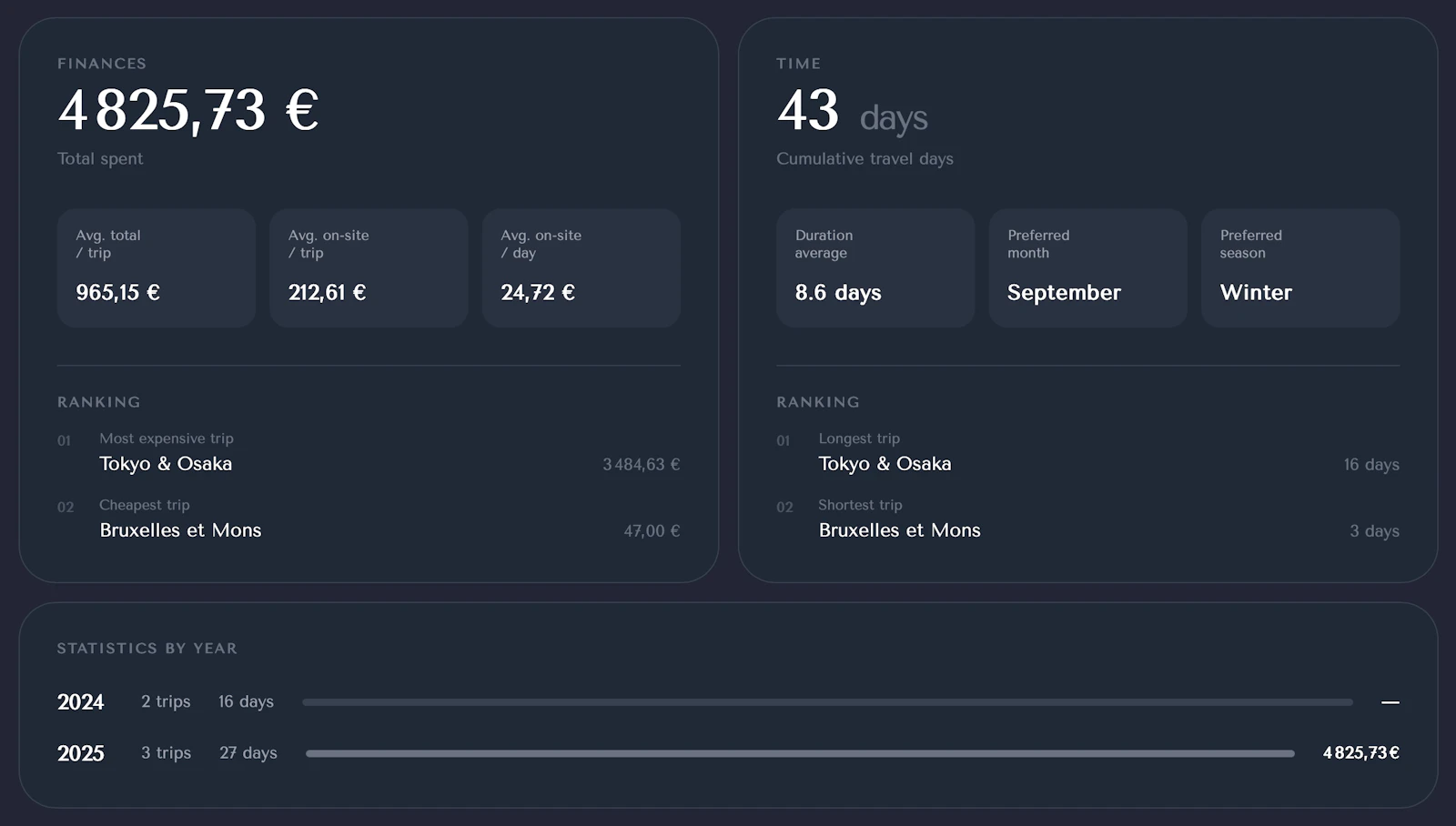 Triplaning screenshot 4