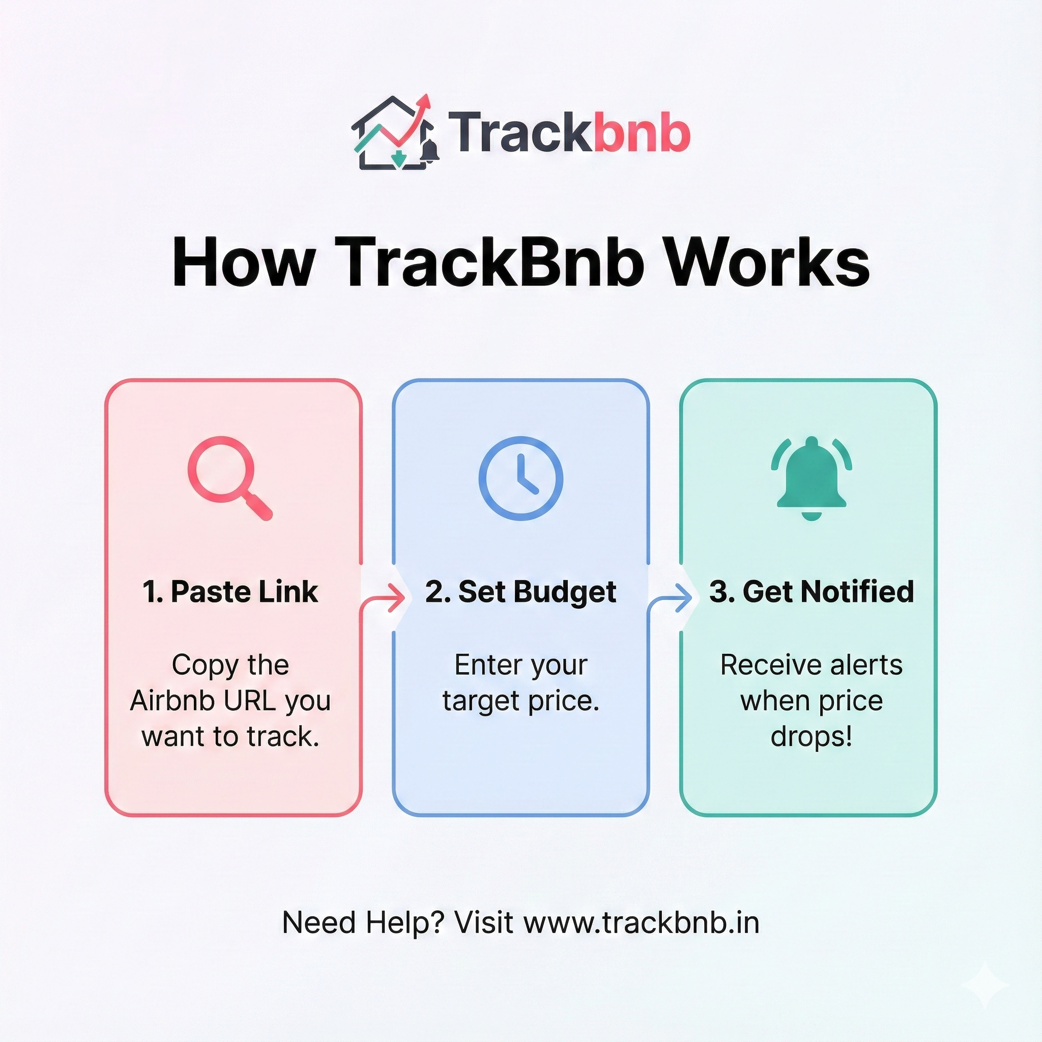 TrackBnb - Screenshot 2 showing product features and functionality