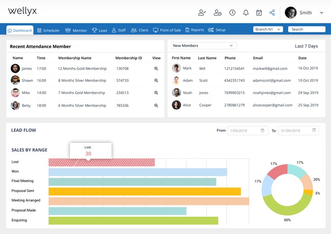 Wellyx Salon and Spa software Product Information, Latest Updates, and Reviews 2024 Product Hunt