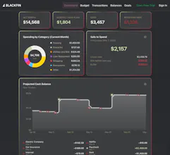 Blackfin Budget gallery image